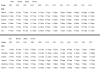 motown_rail_timetable_michigan_lnie.png