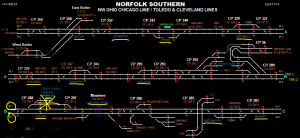 NS Chicago Line Toledo area  atcs