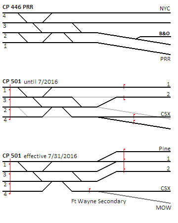 CP501historyrev.png