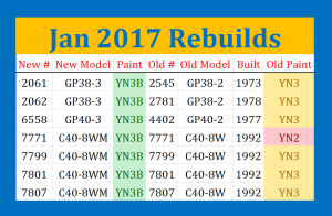 2017-01Jan Rebuilds.png