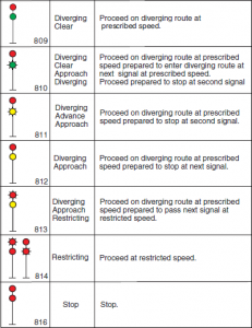 cn-sb-signals.png