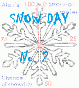 Snow-o-meter Snow Day #2.gif