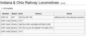 IORY Locomotives.JPG